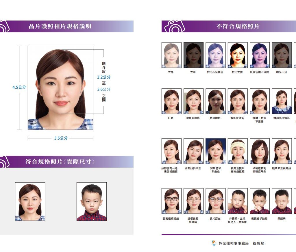 中華民國護照申請流程 
